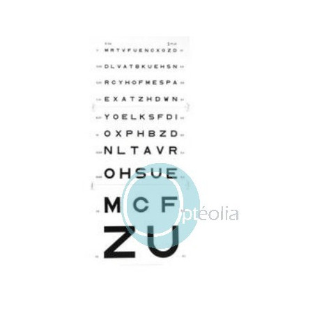 Echelle optométrique murale Monoyer