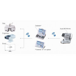 Pack salle d'examen de vue AUTOMATIQUE