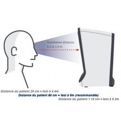 Location avec option d'achat de l'afficheur courte distance pour test d'acuité de loin