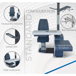 Configuration standard