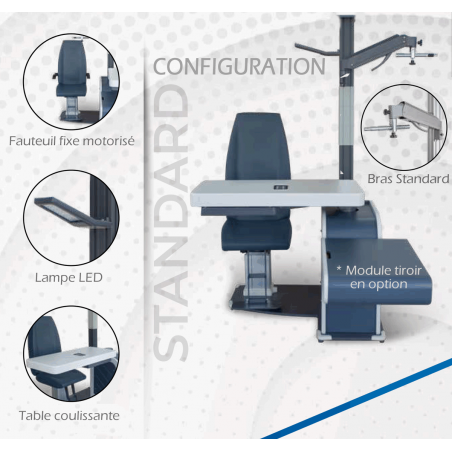 Configuration standard