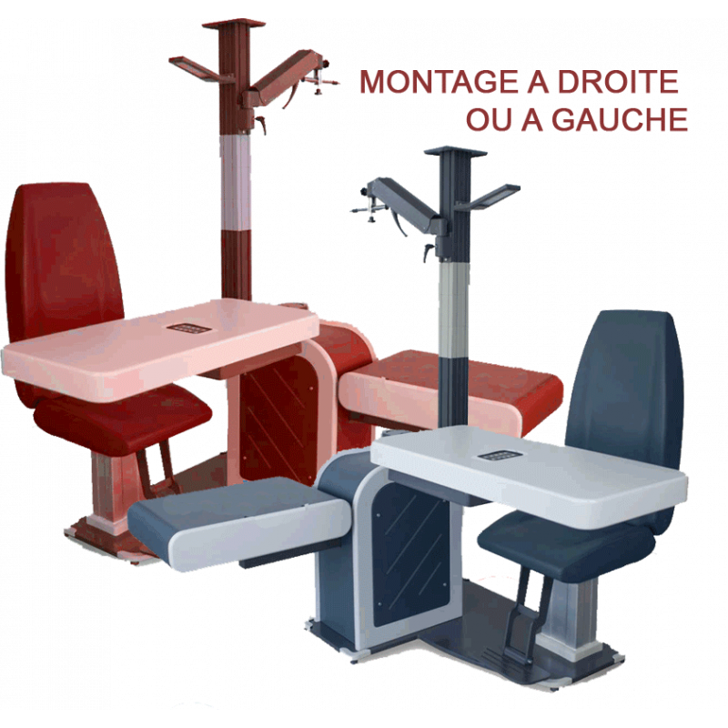 Montage à droite ou à gauche