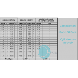 boite d'essai 68 pièces cerclées métal cylindres +/-